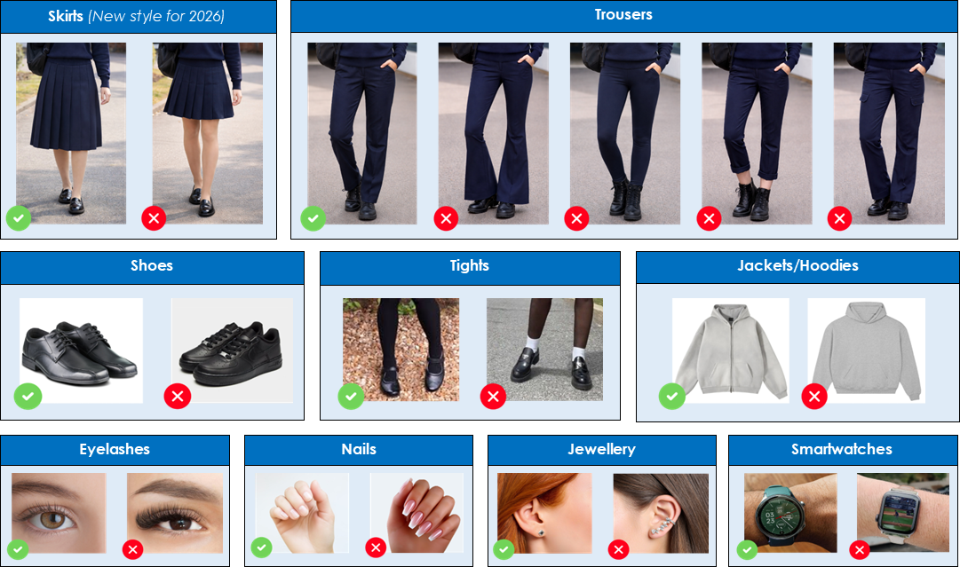 Correct and Incorrect Uniform Examples